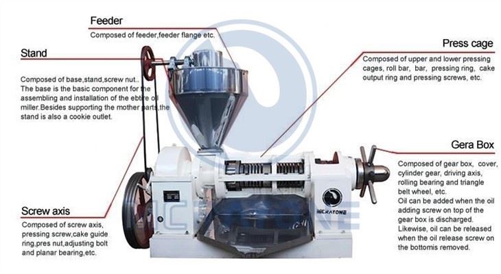 Groundnut Oil Extraction Machine